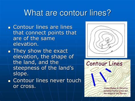 contour meaning.